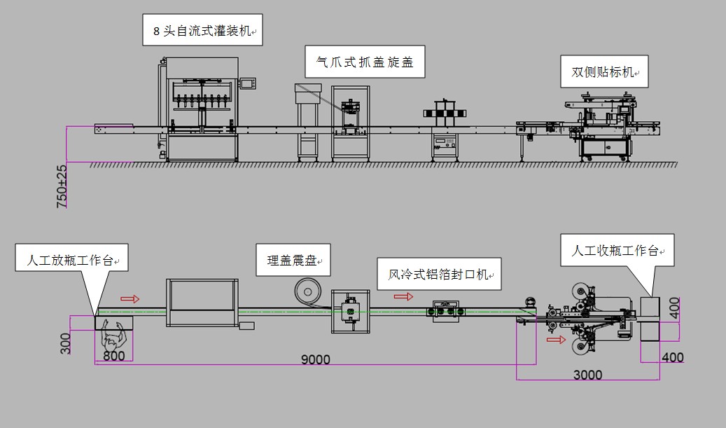 8頭自流式消毒液灌裝機旋蓋機封口機貼標(biāo)機生產(chǎn)線工作原理結(jié)構(gòu)圖